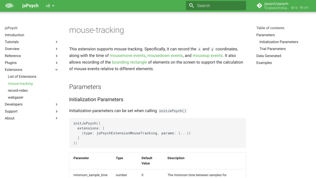 jsPsychのmouse-trackingのページ